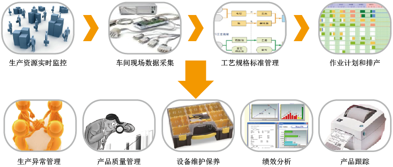 南宫NG·娱乐(中国)官方网站