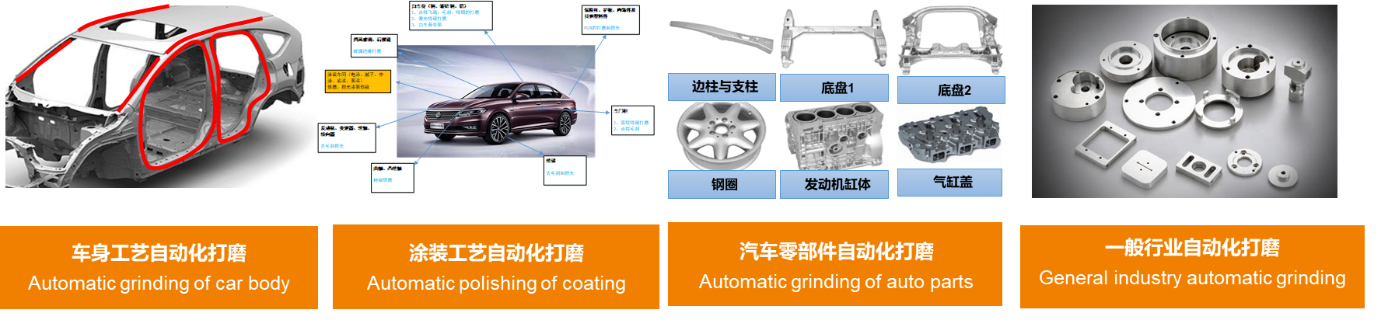 南宫NG·娱乐(中国)官方网站